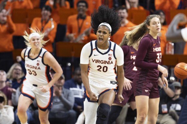 Virginia basketball sale scores